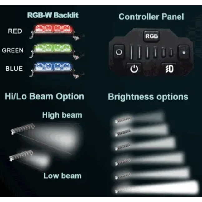 40" Light Bar - AIM Series - RGBW backlight - various light options - North Lights