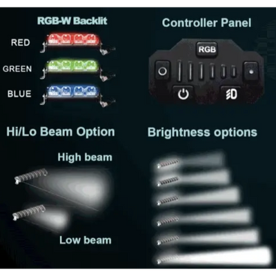 40" Light Bar - AIM Series - RGBW backlight - various light options - North Lights