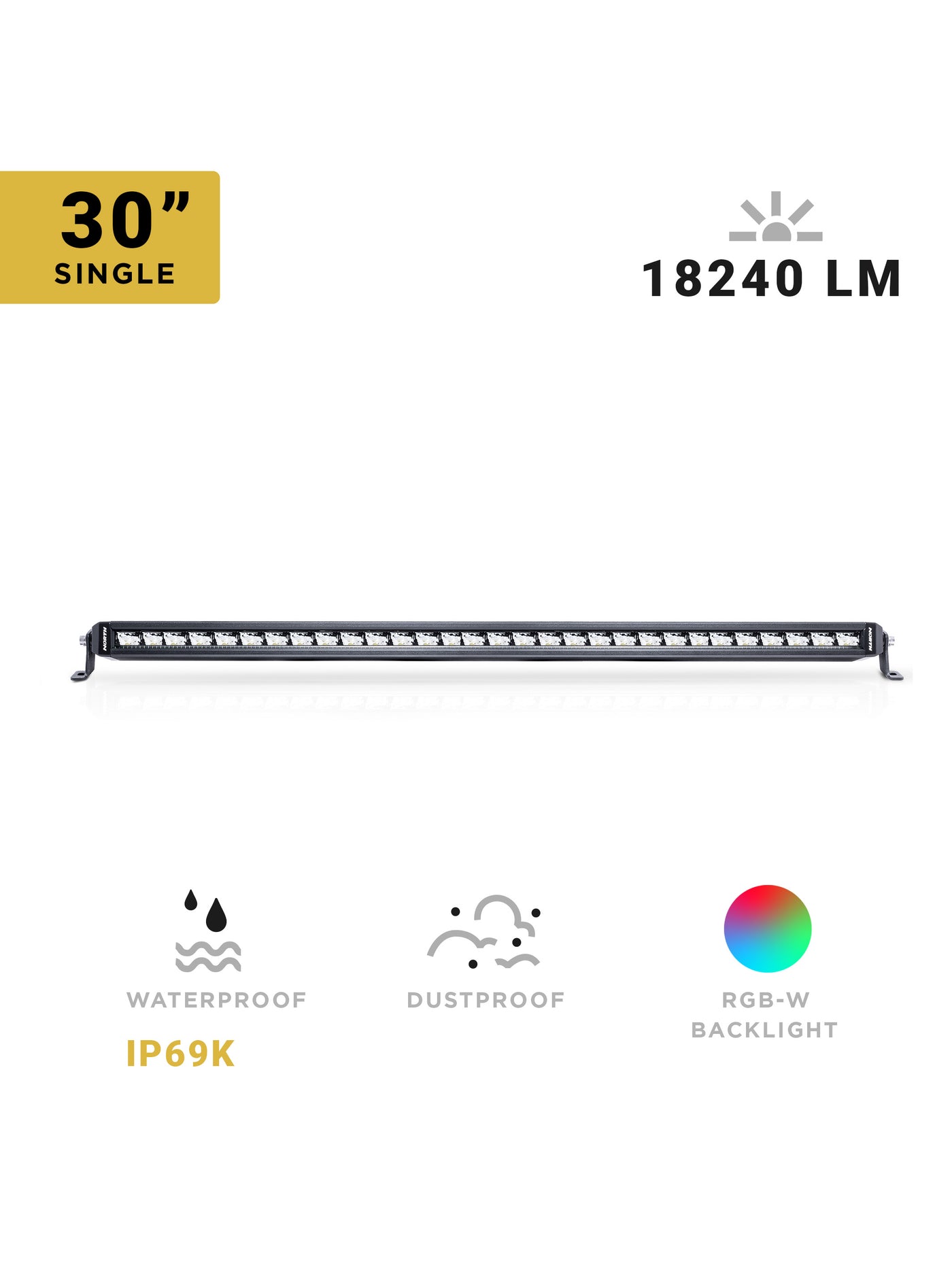 30" RGB-W Light Bar Details - North Lights